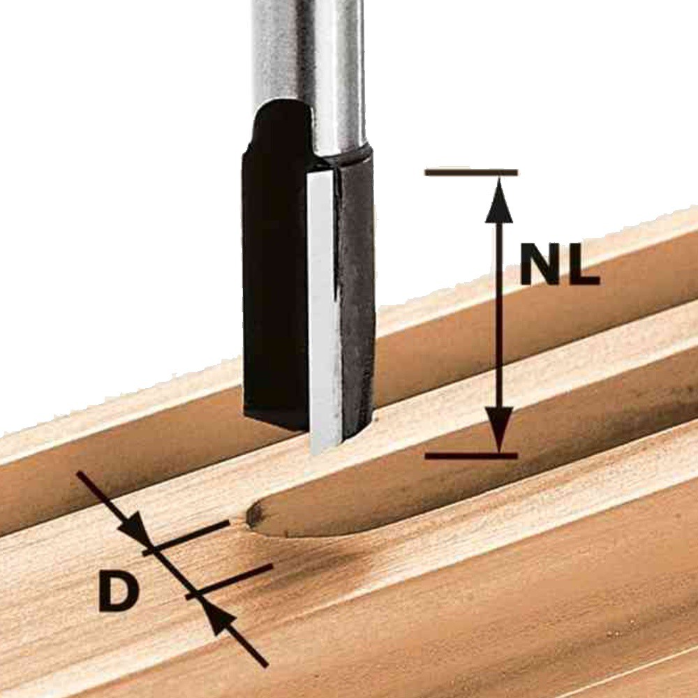 FESTOOL GROOVE CUTTER HW S12 D13,2/35 PLANET 493789
